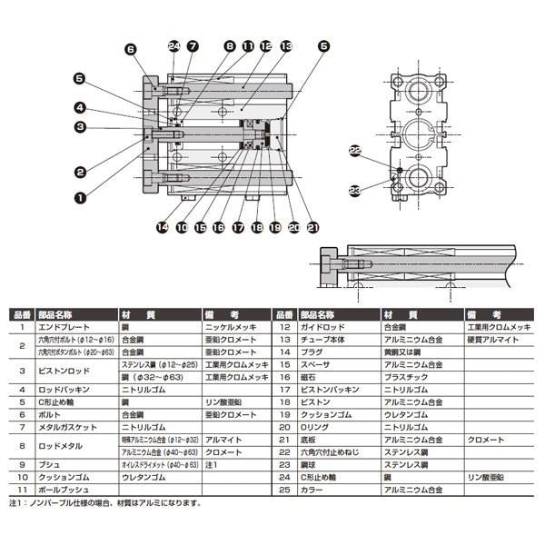 ガイド付シリンダ ころがり軸受 ＜STG-B-16-7＞