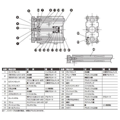 ガイド付シリンダ ころがり軸受 ＜STG-B-16-1＞