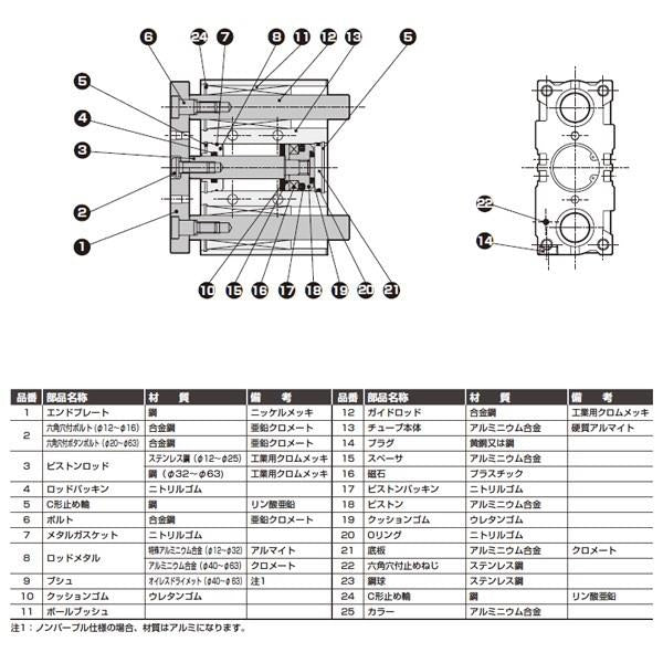ガイド付シリンダ ころがり軸受 ＜STG-B-20-3＞