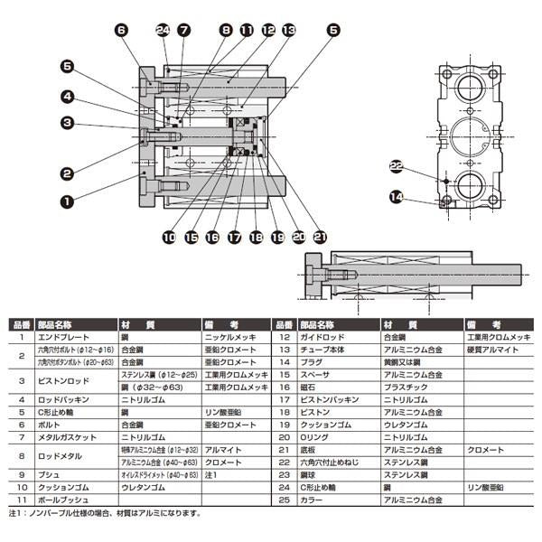 ガイド付シリンダ ころがり軸受 ＜STG-B-20-4＞