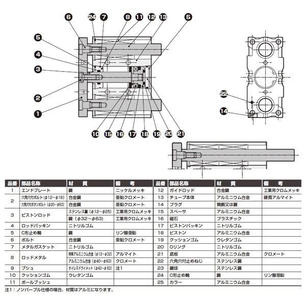 ガイド付シリンダ ころがり軸受 ＜STG-B-25-5＞