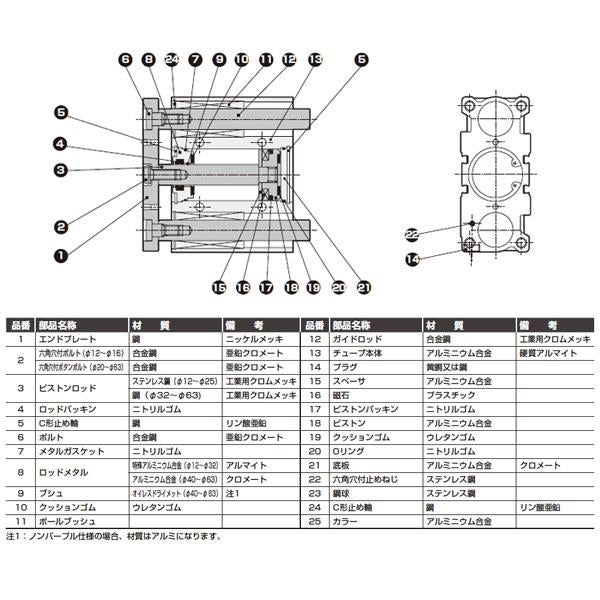 ガイド付シリンダ ころがり軸受 ＜STG-B-32-1＞