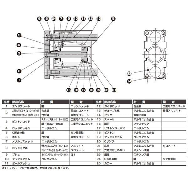 ガイド付シリンダ ころがり軸受 ＜STG-B-50-5＞