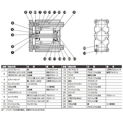 ガイド付シリンダ ころがり軸受 ＜STG-B-50-7＞