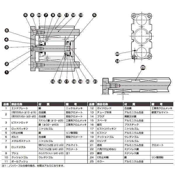 ガイド付シリンダ ころがり軸受 ＜STG-B-50-2＞
