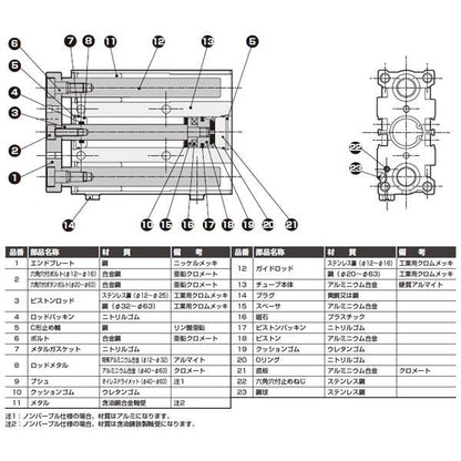 ガイド付シリンダ すべり軸受 ＜STG-M-12-4＞