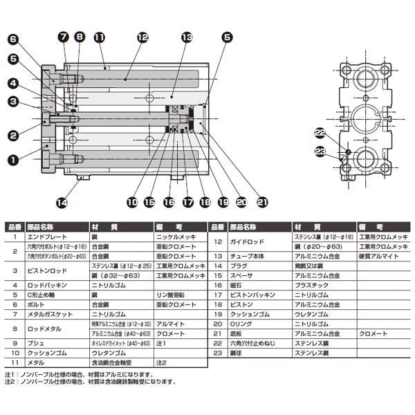 ガイド付シリンダ すべり軸受 ＜STG-M-12-5＞