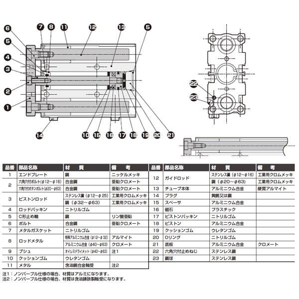 ガイド付シリンダ すべり軸受 ＜STG-M-12-1＞