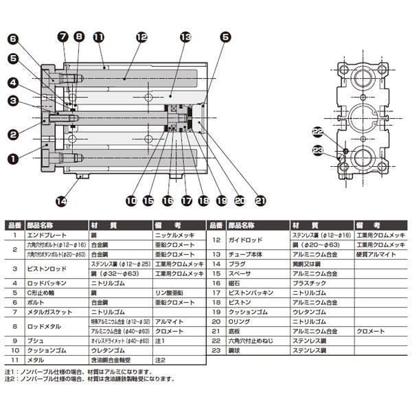 ガイド付シリンダ すべり軸受 ＜STG-M-16-1＞