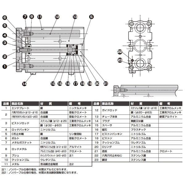 ガイド付シリンダ すべり軸受 ＜STG-M-16-7＞