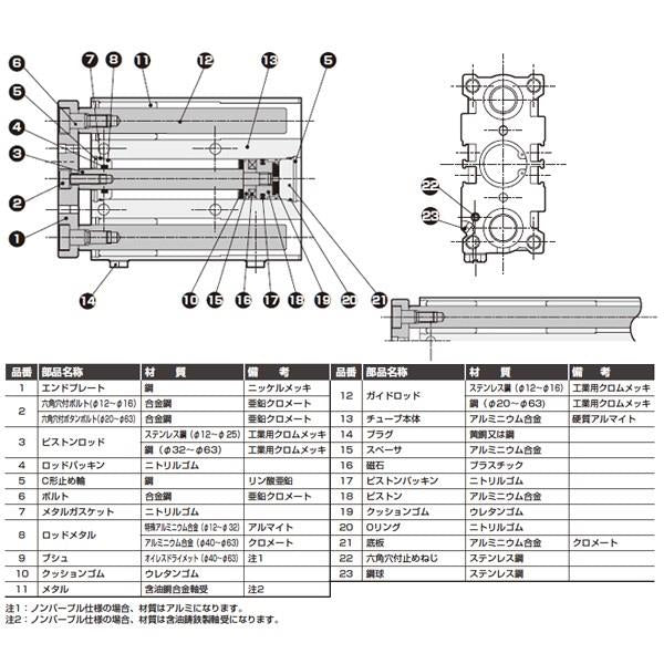 ガイド付シリンダ すべり軸受 ＜STG-M-16-1＞