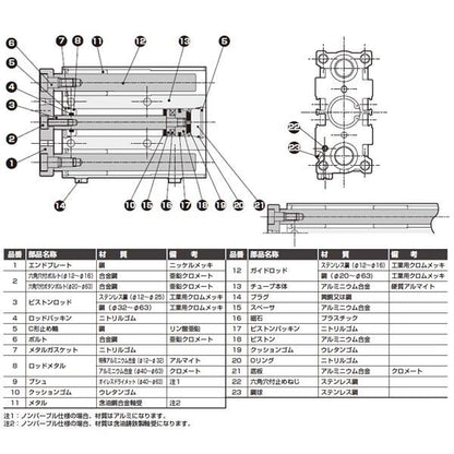 ガイド付シリンダ すべり軸受 ＜STG-M-16-1＞