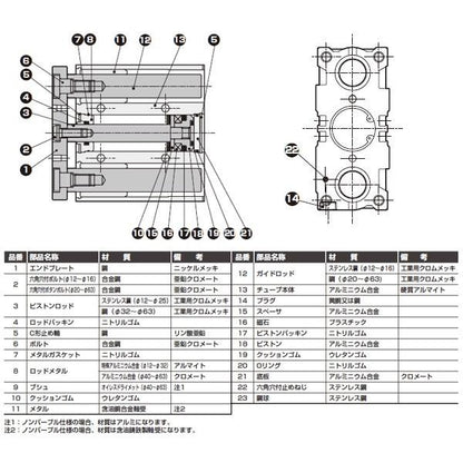 ガイド付シリンダ すべり軸受 ＜STG-M-20-5＞