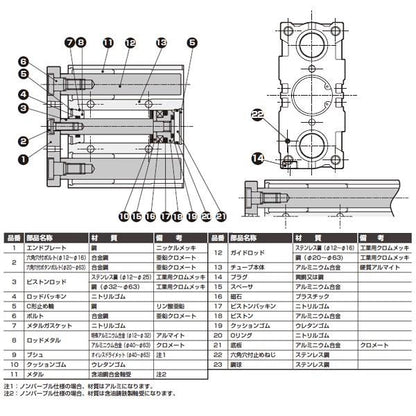 ガイド付シリンダ すべり軸受 ＜STG-M-20-7＞