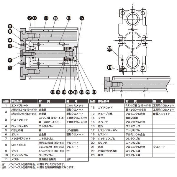 ガイド付シリンダ すべり軸受 ＜STG-M-25-1＞