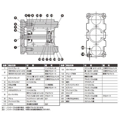 ガイド付シリンダ すべり軸受 ＜STG-M-40-1＞