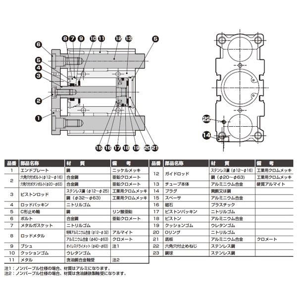 ガイド付シリンダ すべり軸受 ＜STG-M-50-1＞