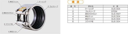 ストラブカップリング フレックスタイプ