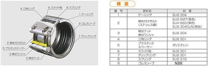 ストラブカップリング グリップタイプ NBR