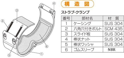 ストラブ・クランプ NBR クロモリ鋼 ＜C-NC＞