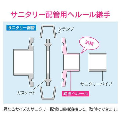異径ヘルール 2Sx25A溶接式