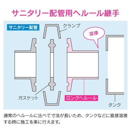 ロングヘルール 1S 溶接式