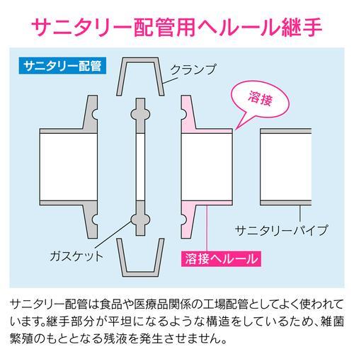 溶接ヘルール 2S SUS304