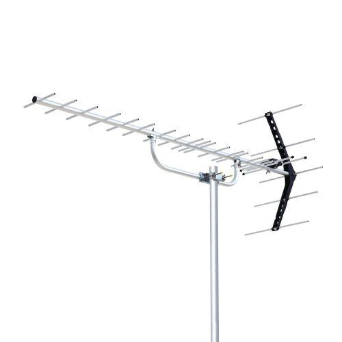 UHF20素子アンテナ