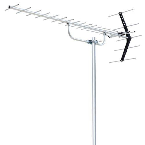 UHF20素子アンテナ