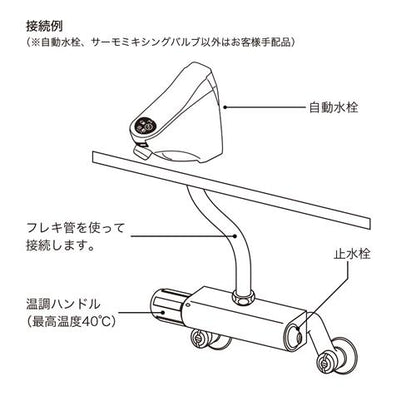 サーモスタット付立水栓(壁給水)