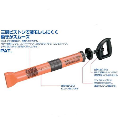 モルタルガン1箱(2本入り)