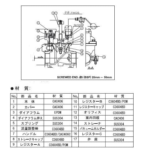 定水位弁セット(ストレート型) DB(FWDSR 13or20付)ネジ込みタイプ