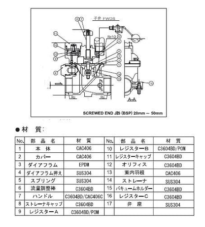 定水位弁セット(ストレート型) DB(FWDSR 13or20付)ネジ込みタイプ