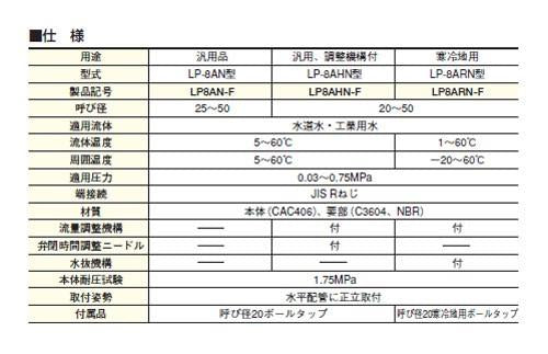 定水位弁 DRWP