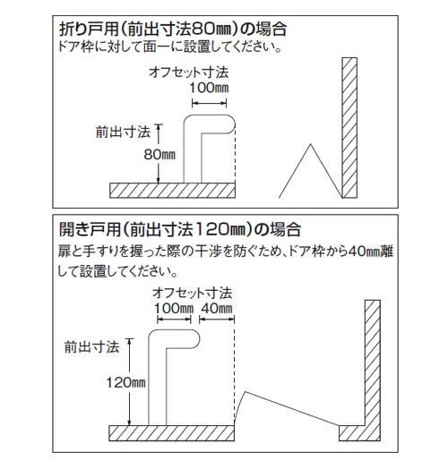 インテリア・バー オフセットタイプ