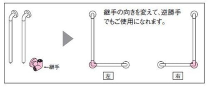 インテリア・バー Fシリーズ