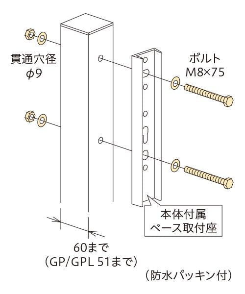 ホスクリーン 支柱取付パーツ ＜HP-1＞