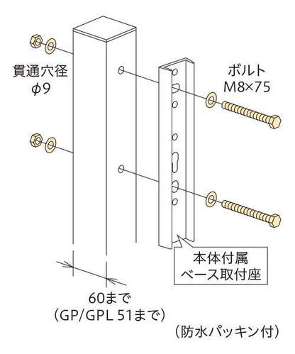 ホスクリーン 支柱取付パーツ ＜HP-1＞