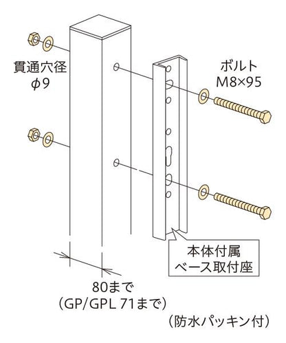 ホスクリーン 支柱取付パーツ ＜HP-1B＞