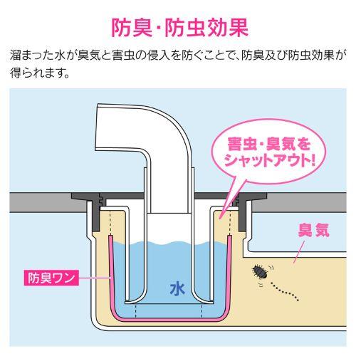 洗濯機排水トラップ用防臭ワン