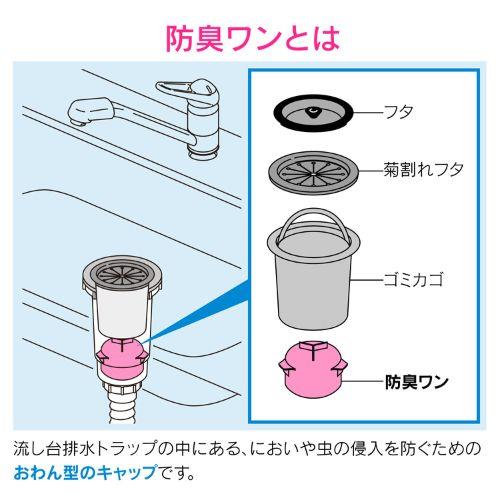 流し用トラップ防臭ワン