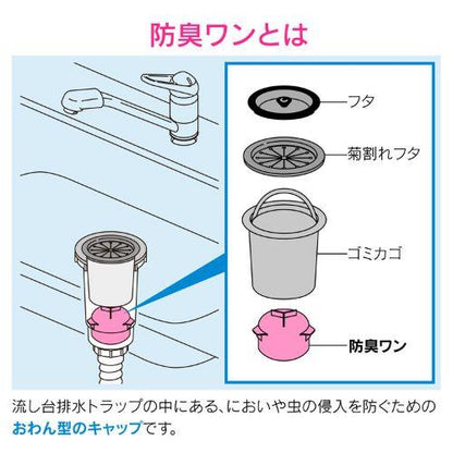 流し用トラップ防臭ワン