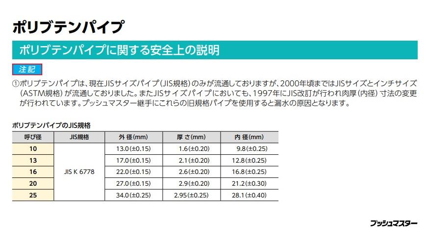 BS ポリブテンパイプ 直管 3m