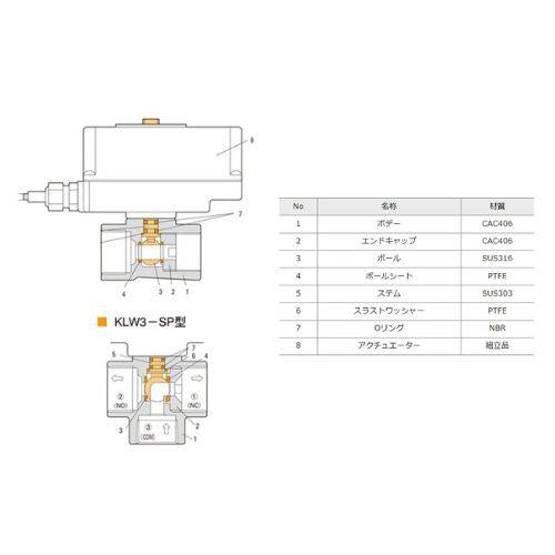 リレー内蔵型電動ボール弁