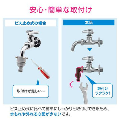 散水ジョイント万能パイプ