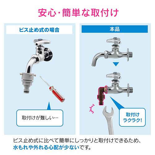 散水ジョイント万能パイプセット