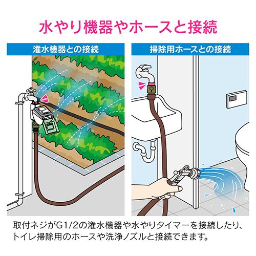取出しニップル 20×13(ネジ変換接手)