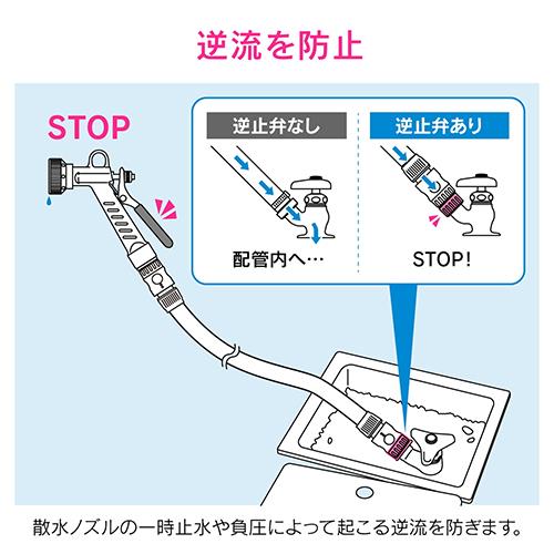 逆止弁つきネジ口金 13