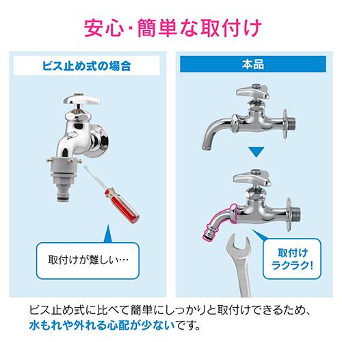 散水ジョイント万能パイプセット