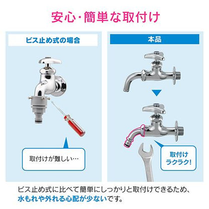 散水ジョイント万能パイプセット